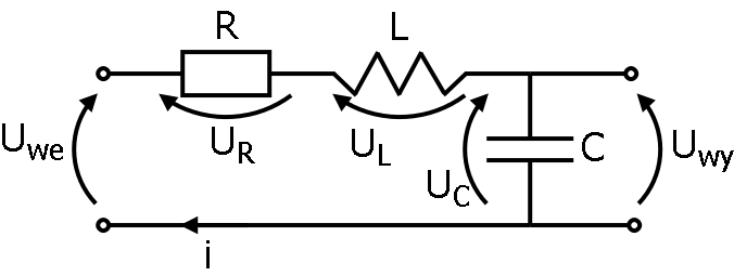 filtr kalmana rlc